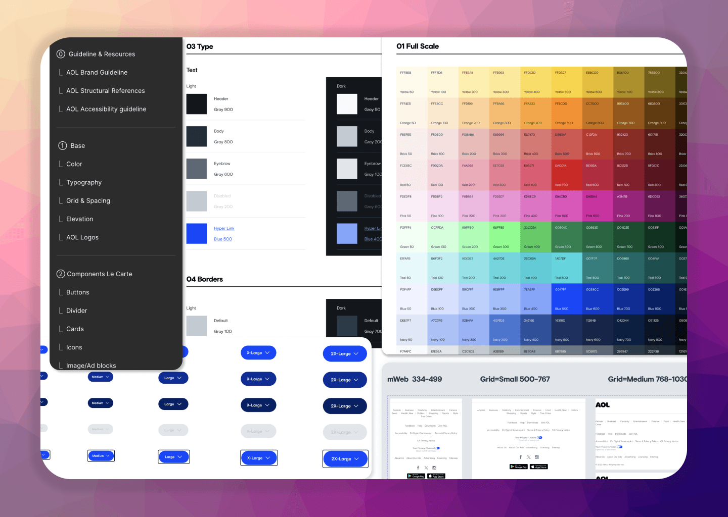 How the Figma pages were organized and labeled for discoverability