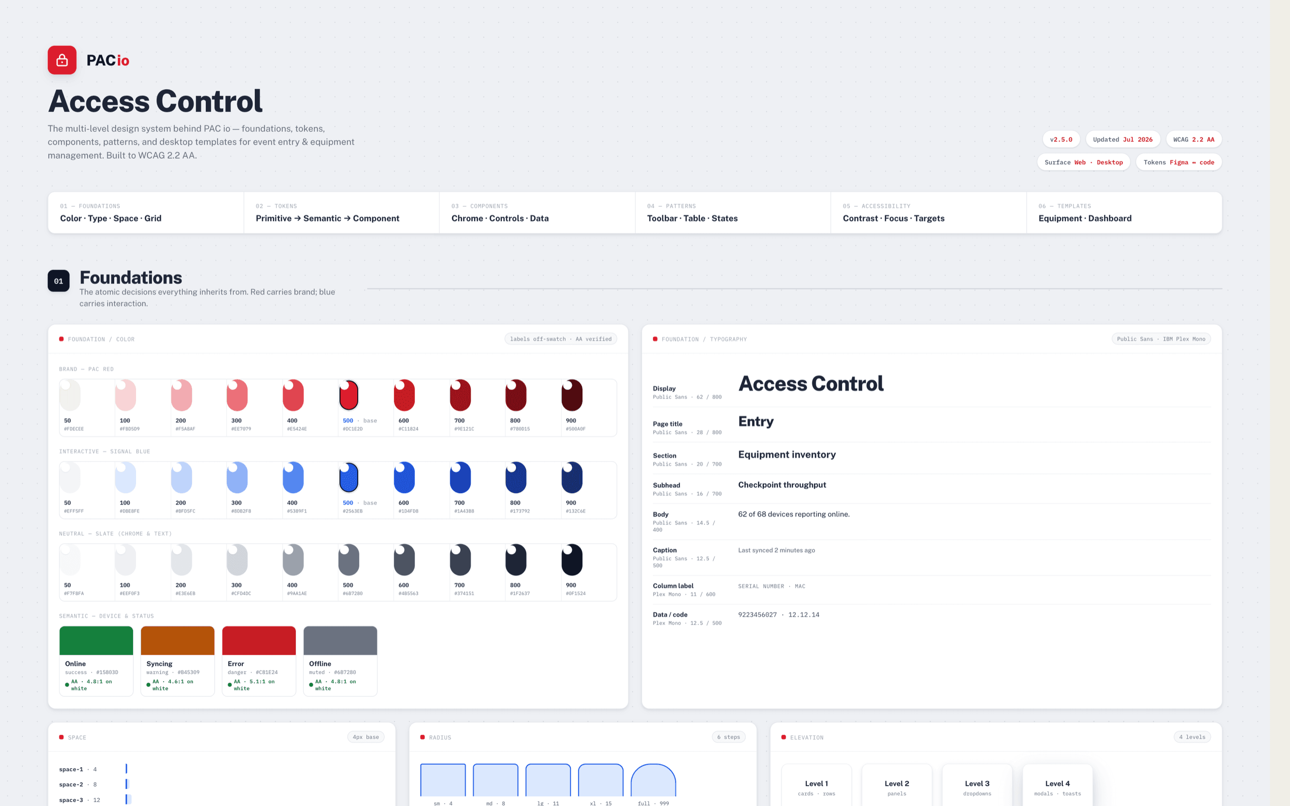 Pac X design system documentation