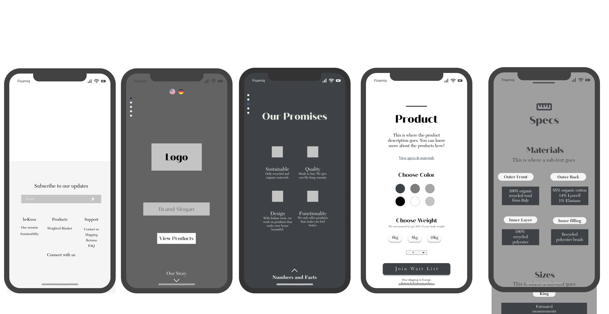 Mid-fidelity mobile screens of the blanket finder flow