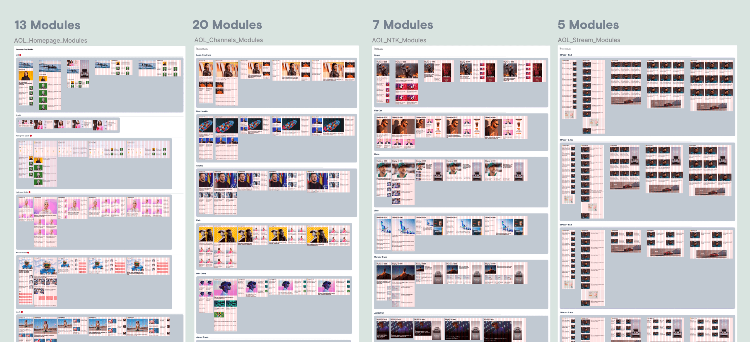 The AOL module inventory: homepage, channels, need-to-know and stream modules laid out side by side and counted